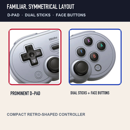 Close-up views of the 8BitDo SN30 Pro D-pad, analog sticks, and face buttons.