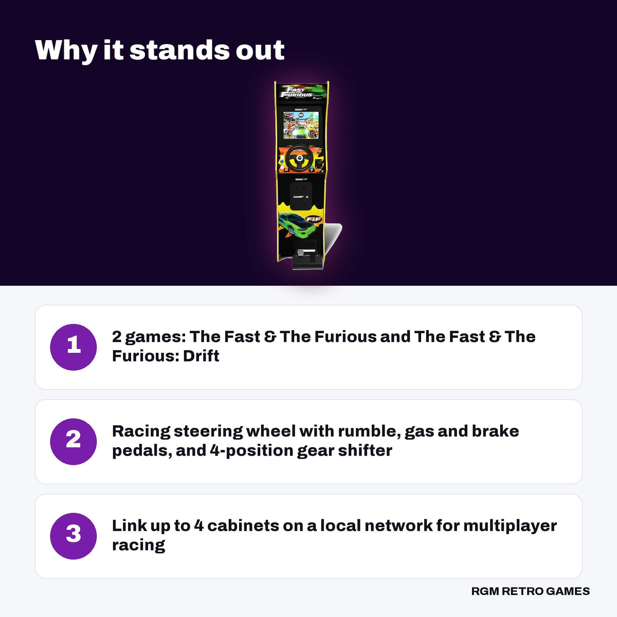 Arcade1Up The Fast & The Furious Deluxe Arcade Machine key features: 2 games: The Fast & The Furious and The Fast & The Furious: Drift, Racing steering wheel with rumble, gas and brake pedals, and 4-position gear shifter, Link up to 4 cabinets on a local network for multiplayer racing