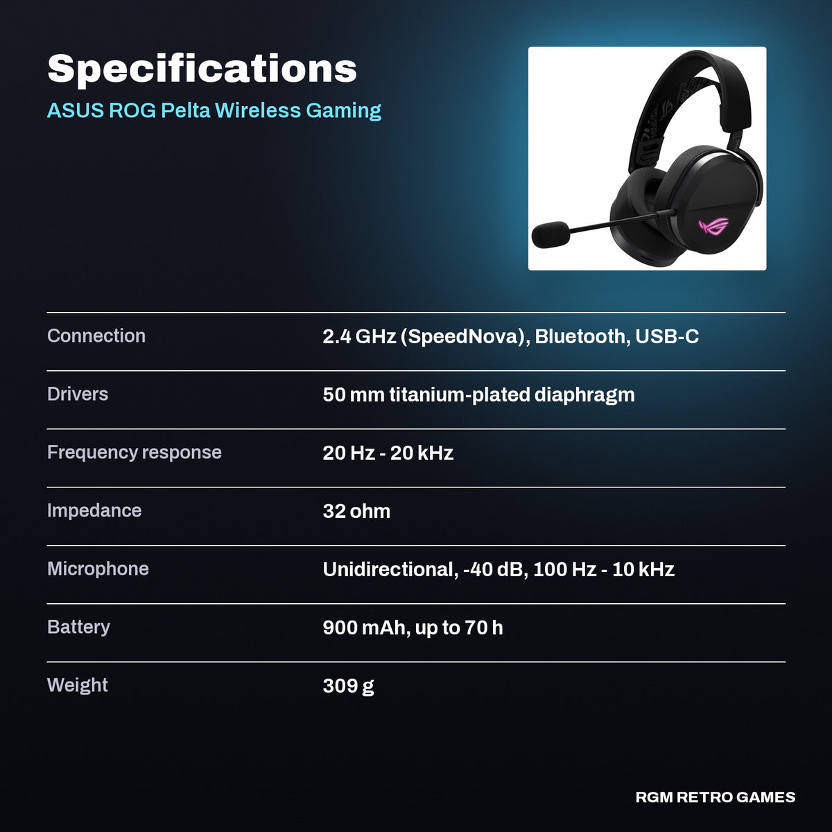 ASUS ROG Pelta Wireless Gaming Headset - Black specifications