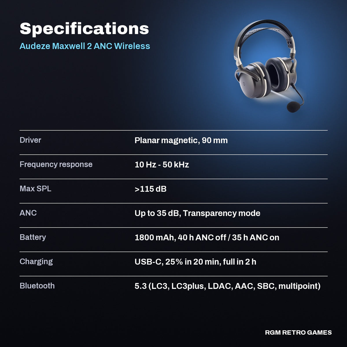 Audeze Maxwell 2 ANC Wireless Gaming Headset - PlayStation specifications