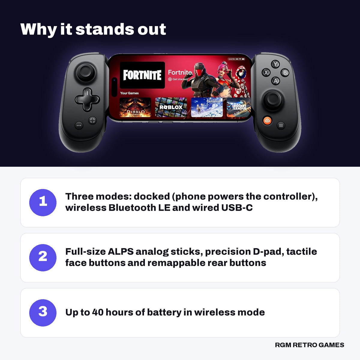 Backbone Pro Mobile Gaming Controller (USB-C) key features: Three modes: docked (phone powers the controller), wireless Bluetooth LE and wired USB-C, Full-size ALPS analog sticks, precision D-pad, tactile face buttons and remappable rear buttons, Up to 40 hours of battery in wireless mode