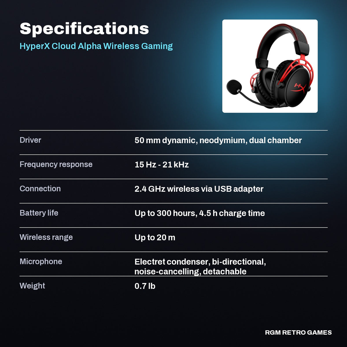 HyperX Cloud Alpha Wireless Gaming Headset (Black/Red) specifications