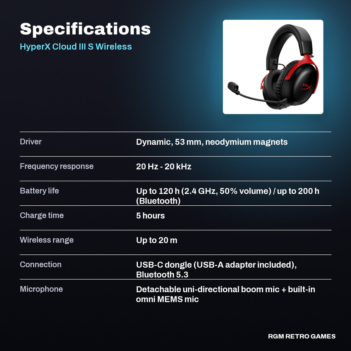 HyperX Cloud III S Wireless Gaming Headset - Black/Red specifications
