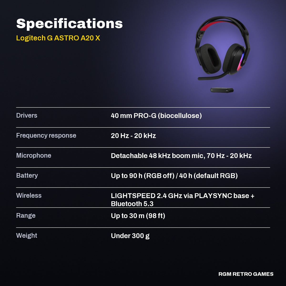 Logitech G ASTRO A20 X LIGHTSPEED Wireless Gaming Headset with PLAYSYNC - Black specifications