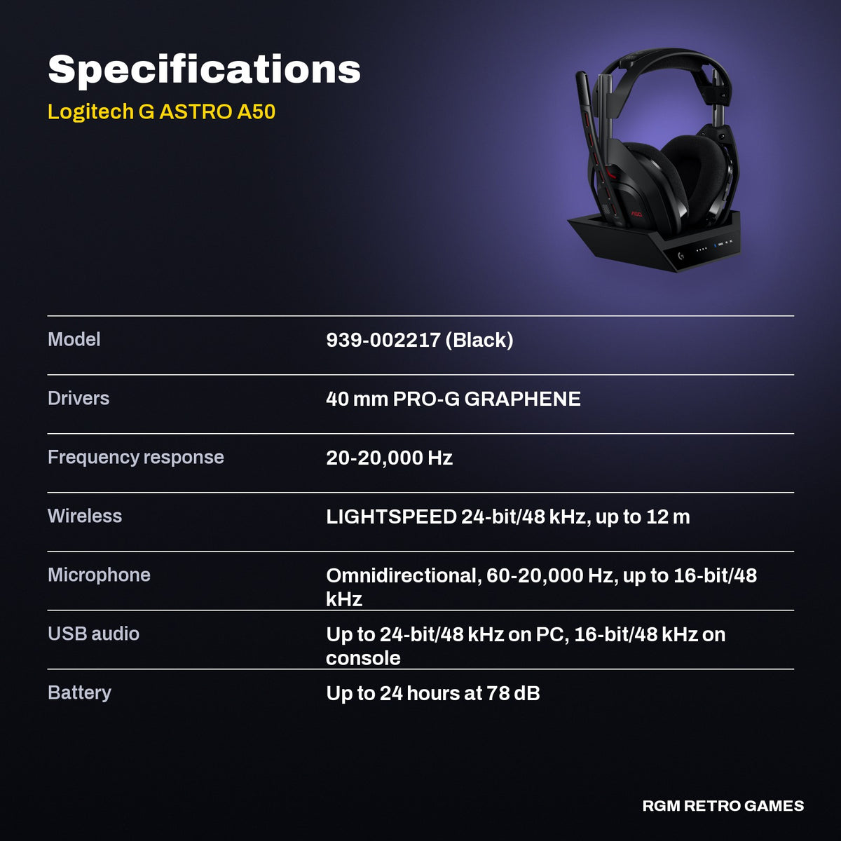 Logitech G ASTRO A50 (Gen 5) LIGHTSPEED Wireless Gaming Headset + Base Station specifications