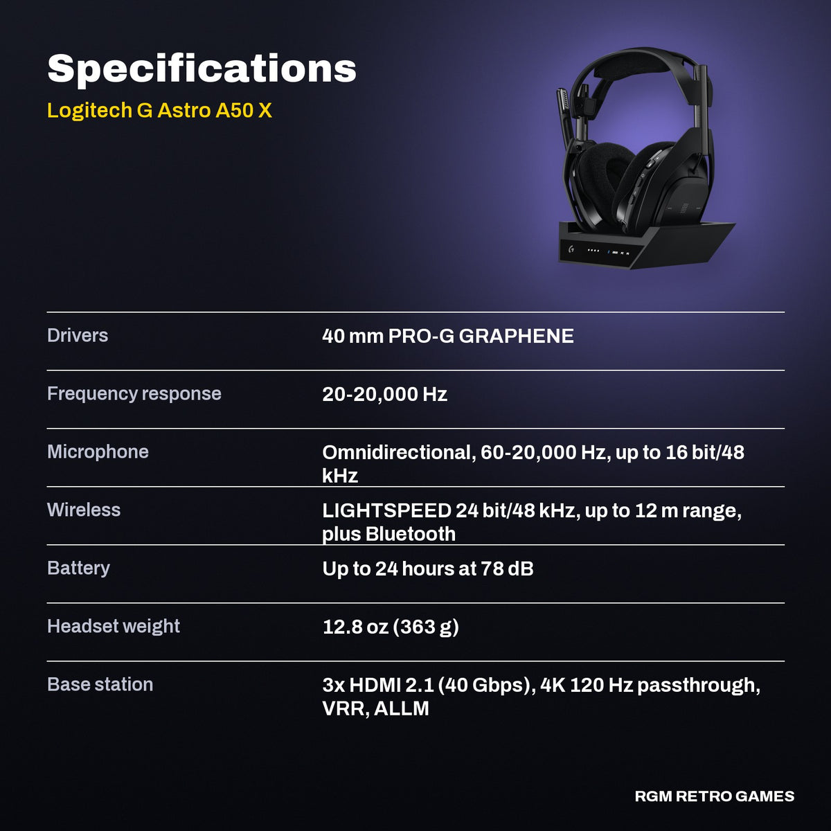Logitech G Astro A50 X LIGHTSPEED Wireless Gaming Headset + Base Station (Black) specifications
