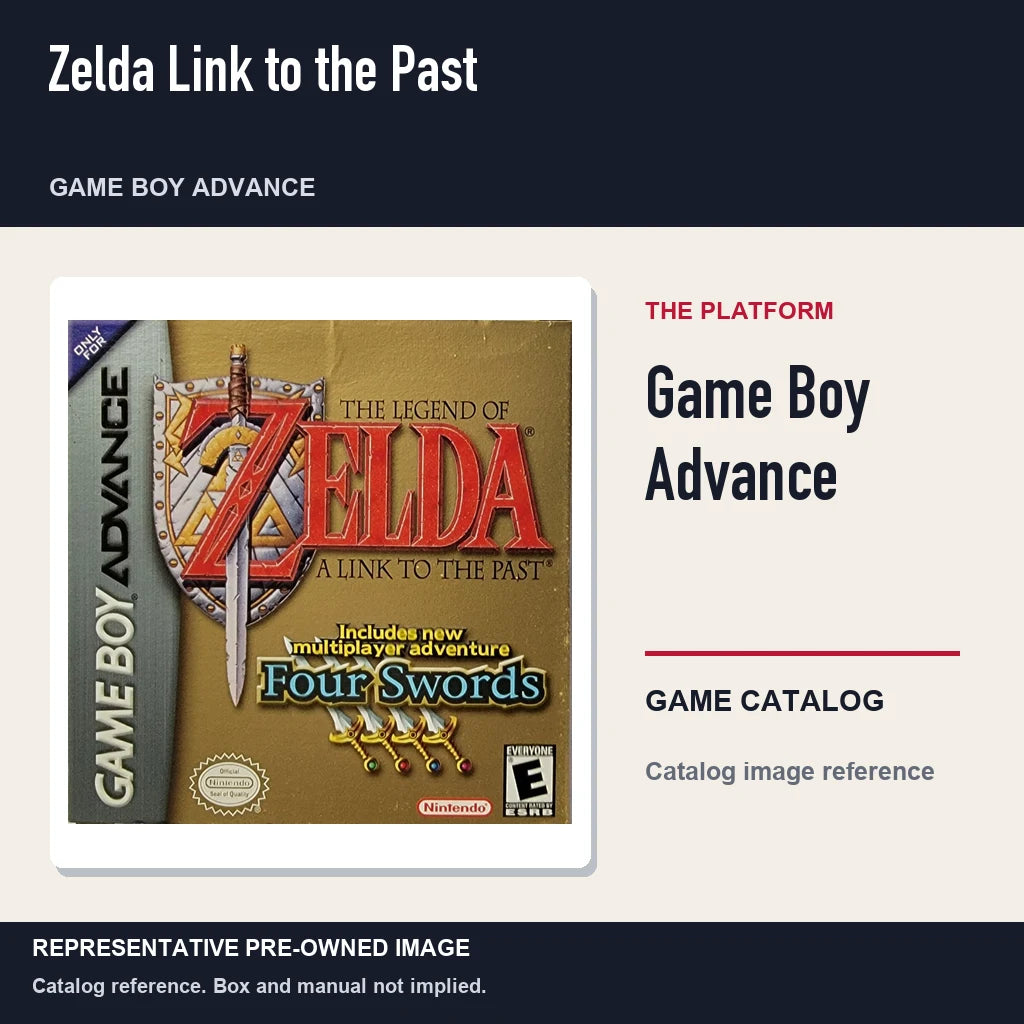 Representative pre-owned Zelda Link to the Past (Game Boy Advance), platform product layout.