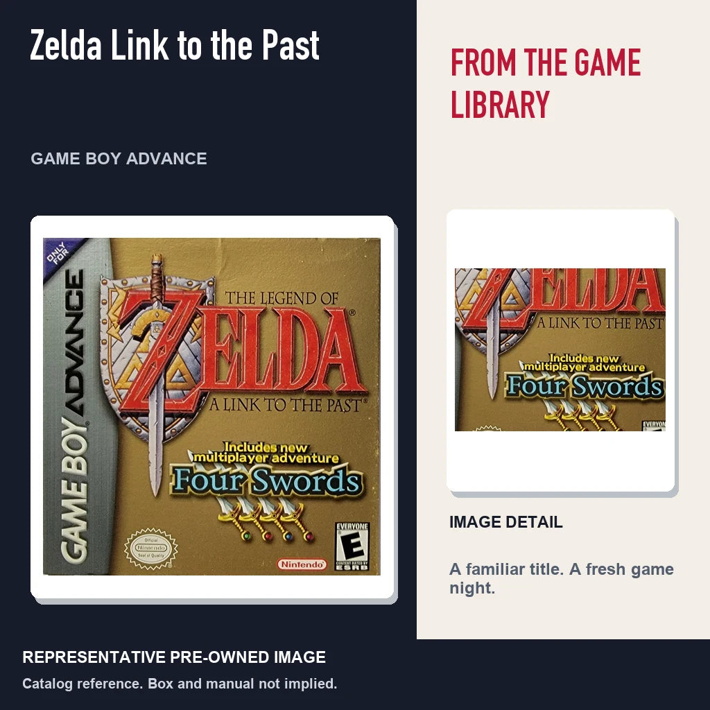 Representative pre-owned Zelda Link to the Past (Game Boy Advance), editorial image and detail.