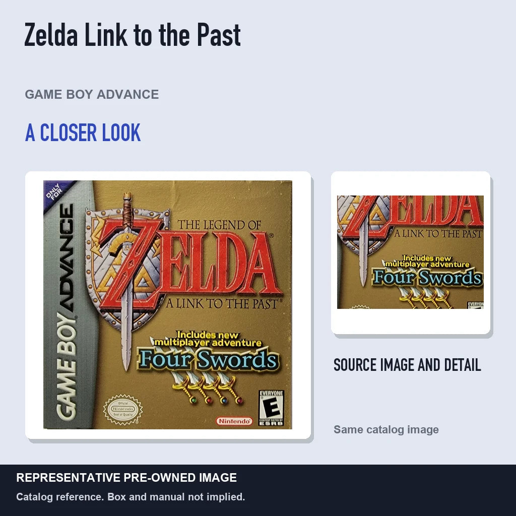Representative pre-owned Zelda Link to the Past (Game Boy Advance), full image with detail inset.