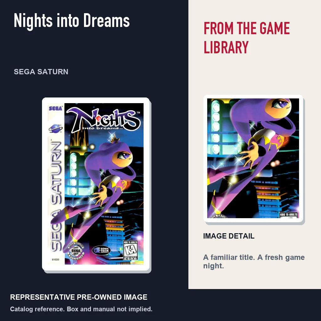 Representative pre-owned Nights into Dreams (Sega Saturn), editorial image and detail.