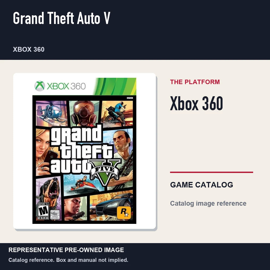 Representative pre-owned Grand Theft Auto V (Xbox 360), platform product layout.