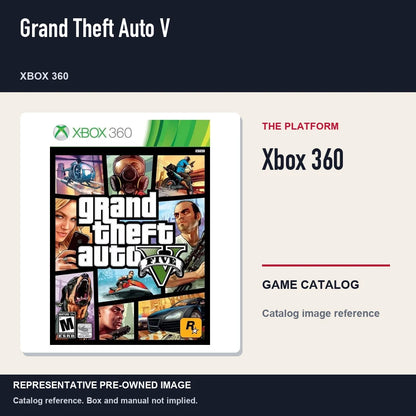 Representative pre-owned Grand Theft Auto V (Xbox 360), platform product layout.