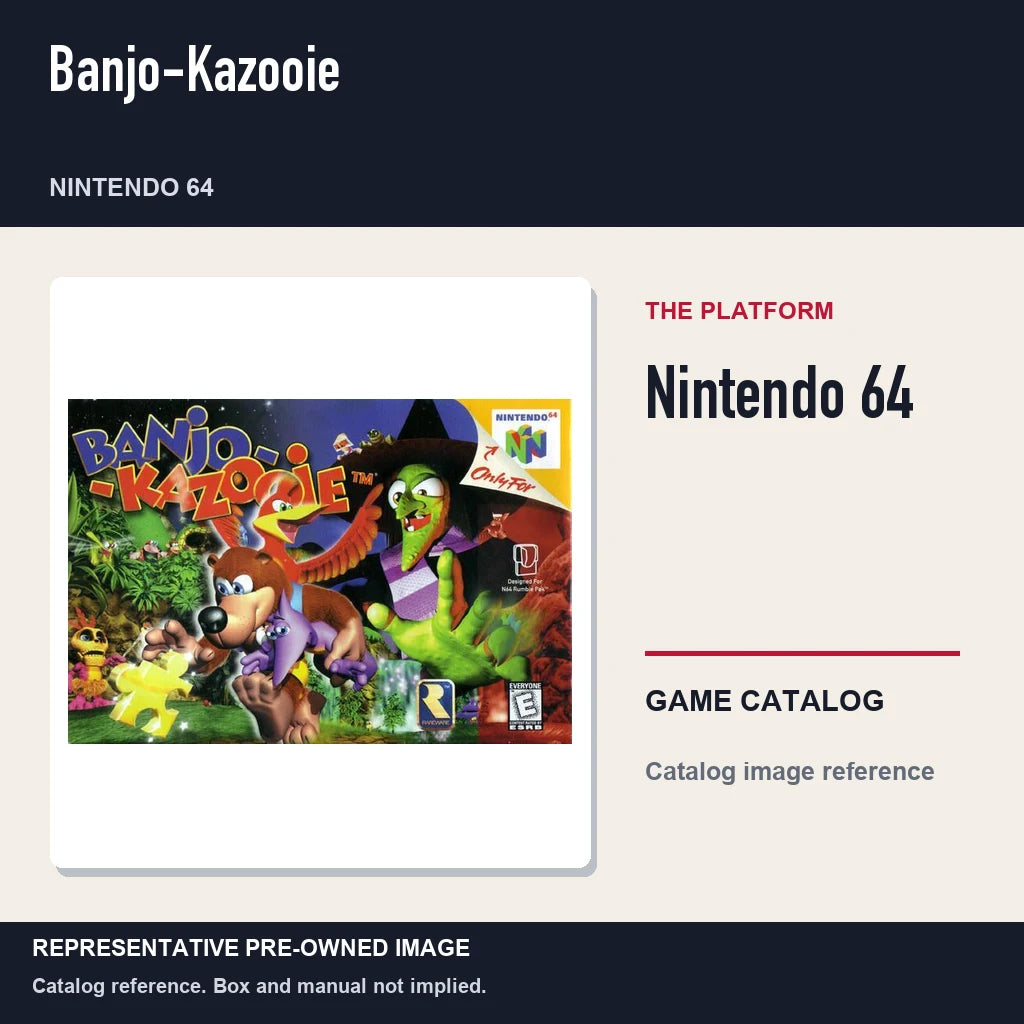 Representative pre-owned Banjo-Kazooie (Nintendo 64), platform product layout.