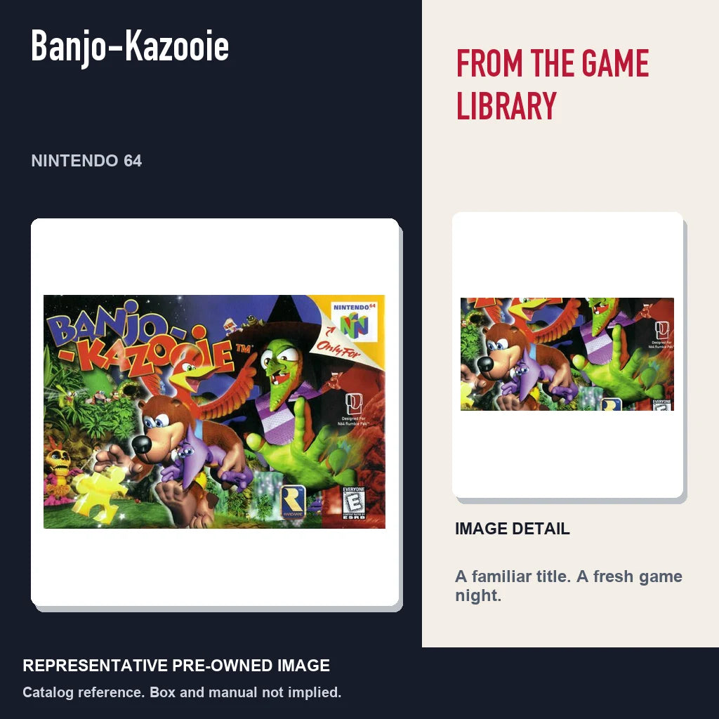 Representative pre-owned Banjo-Kazooie (Nintendo 64), editorial image and detail.