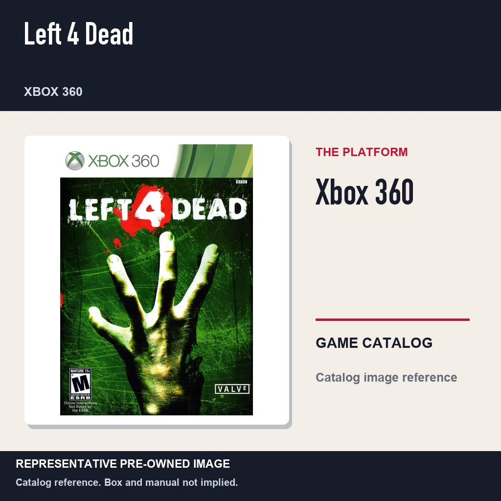 Representative pre-owned Left 4 Dead (Xbox 360), platform product layout.