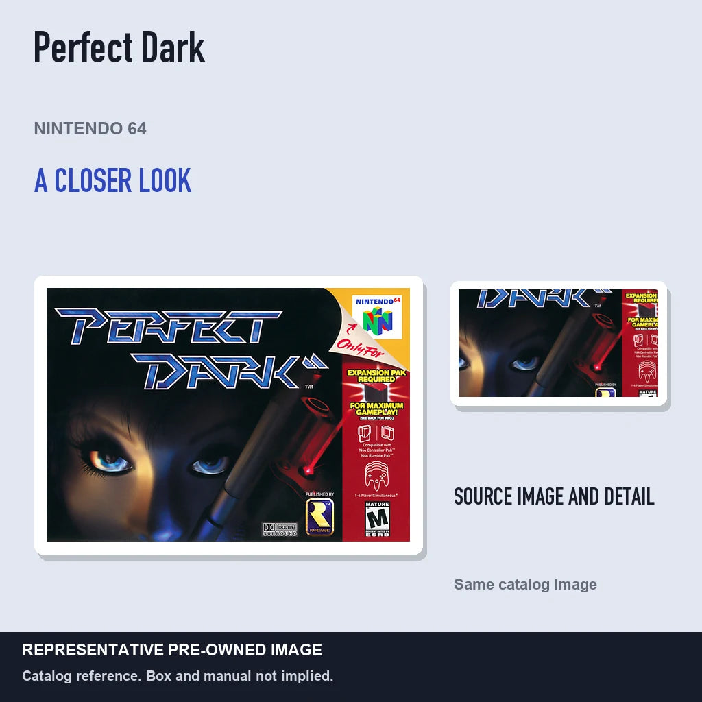 Representative pre-owned Perfect Dark (Nintendo 64), full image with detail inset.