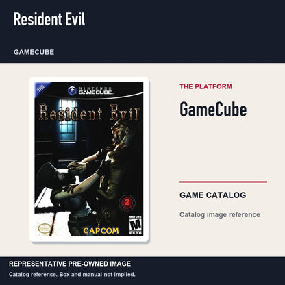 Representative pre-owned Resident Evil (GameCube), platform product layout.