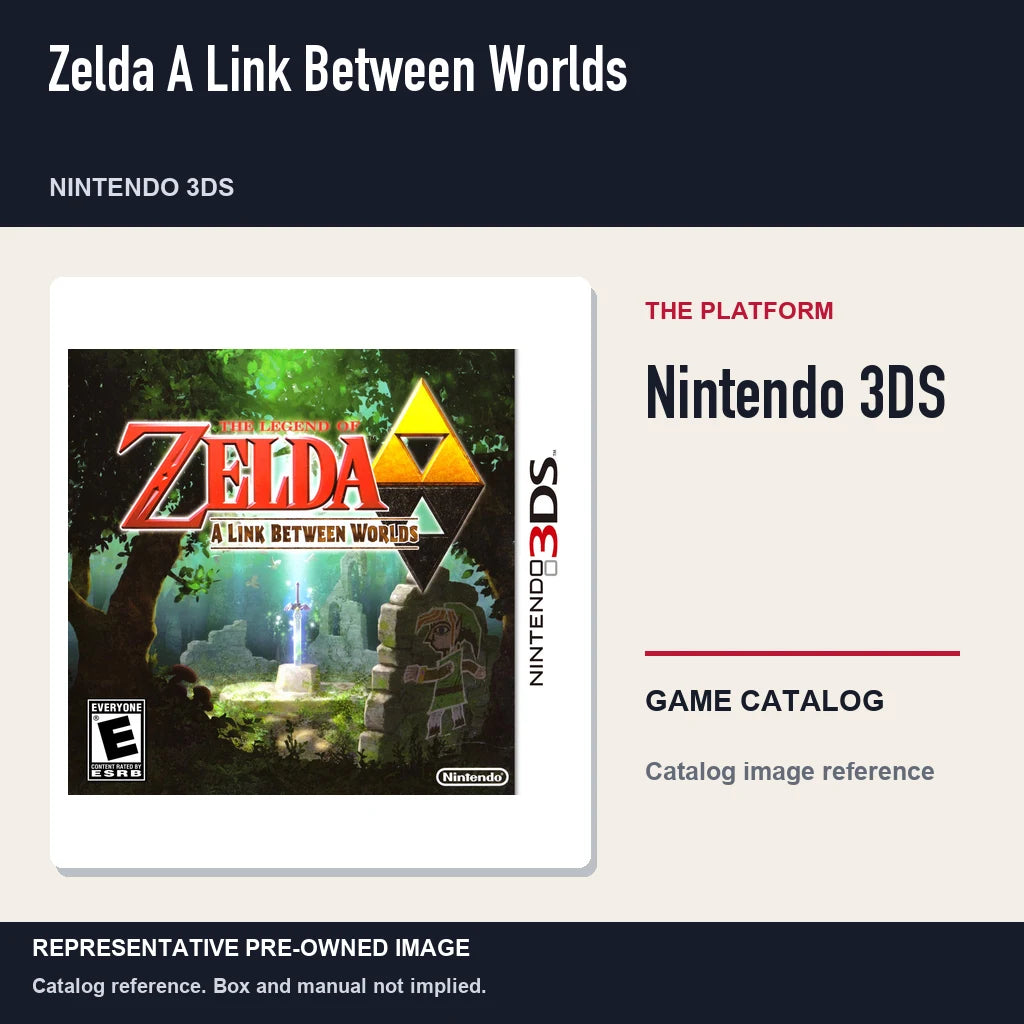 Representative pre-owned Zelda A Link Between Worlds (Nintendo 3DS), platform product layout.