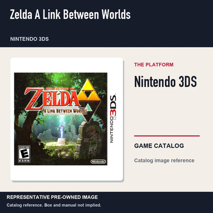 Representative pre-owned Zelda A Link Between Worlds (Nintendo 3DS), platform product layout.