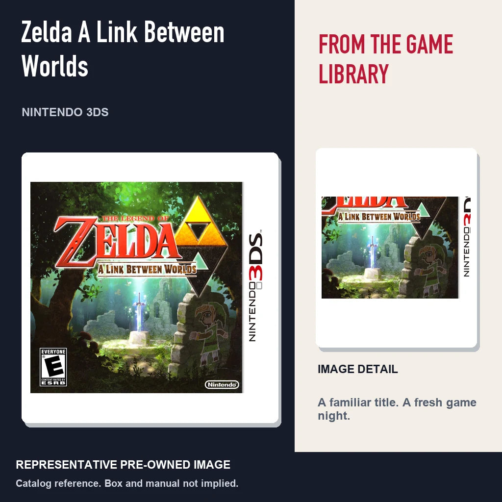Representative pre-owned Zelda A Link Between Worlds (Nintendo 3DS), editorial image and detail.
