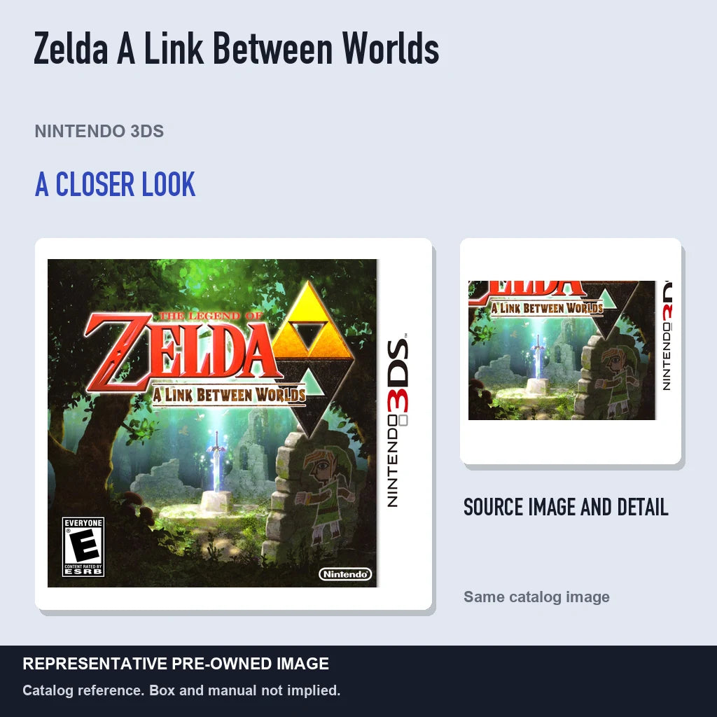 Representative pre-owned Zelda A Link Between Worlds (Nintendo 3DS), full image with detail inset.
