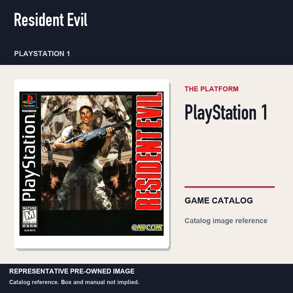 Representative pre-owned Resident Evil (PlayStation 1), platform product layout.