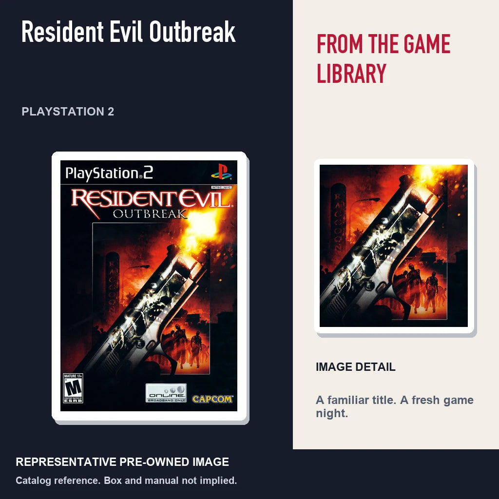 Representative pre-owned Resident Evil Outbreak (PlayStation 2), editorial image and detail.