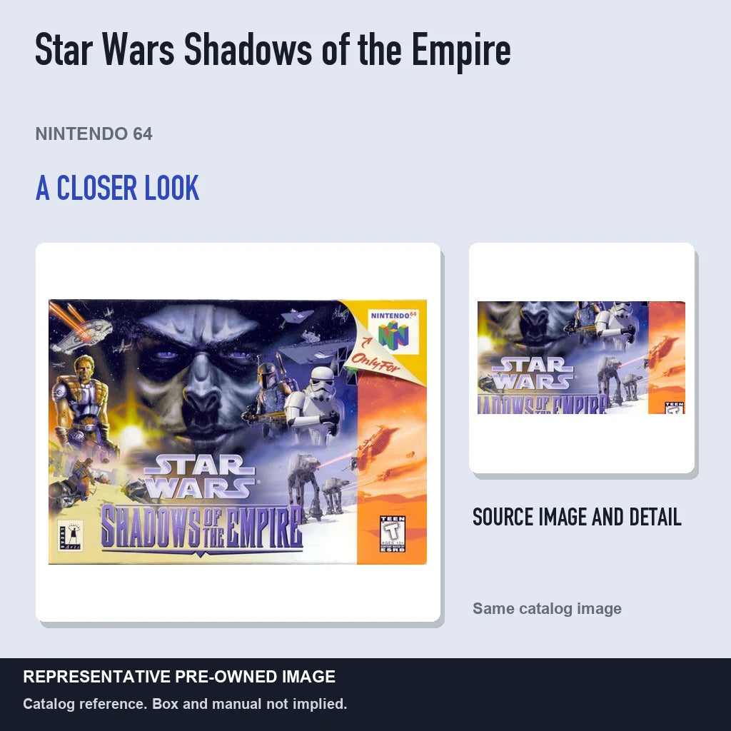 Representative pre-owned Star Wars Shadows of the Empire (Nintendo 64), full image with detail inset.
