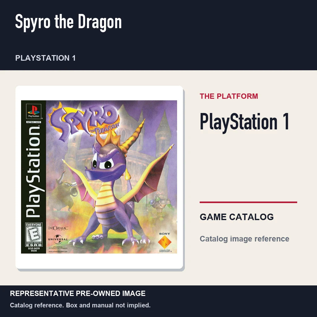 Representative pre-owned Spyro the Dragon (PlayStation 1), platform product layout.