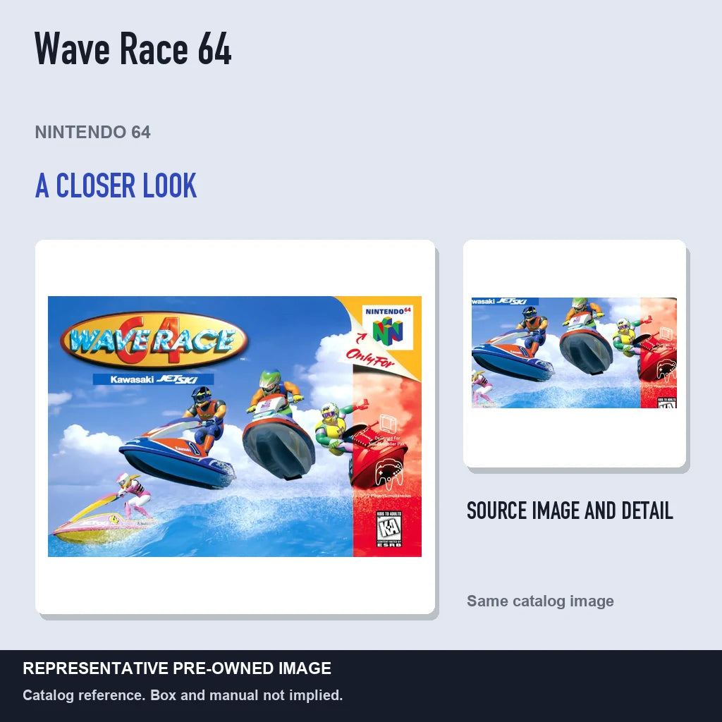 Representative pre-owned Wave Race 64 (Nintendo 64), full image with detail inset.