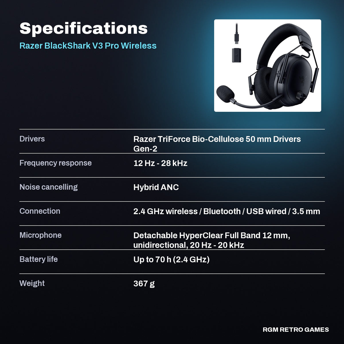 Razer BlackShark V3 Pro Wireless ANC Esports Gaming Headset for PC - Black specifications