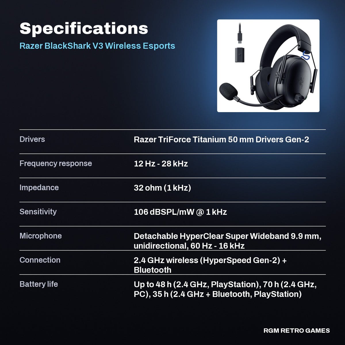 Razer BlackShark V3 Wireless Esports Headset for PlayStation - Black specifications