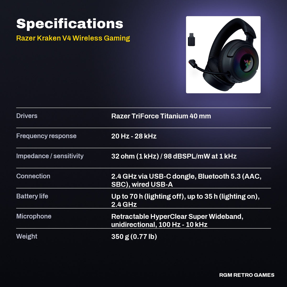 Razer Kraken V4 Wireless Gaming Headset (Black, RZ04-05170100-R3U1) specifications