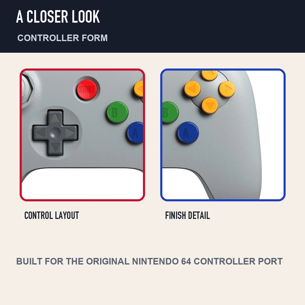 Two close detail views of 8BitDo 64 2.4G Wireless Controller - Classic Grey