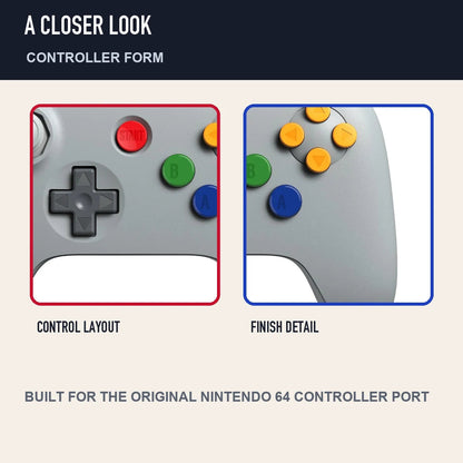 Two close detail views of 8BitDo 64 2.4G Wireless Controller - Classic Grey