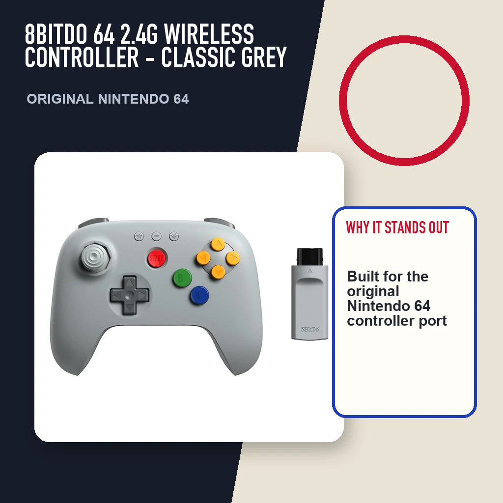 8BitDo 64 2.4G Wireless Controller - Classic Grey editorial feature layout