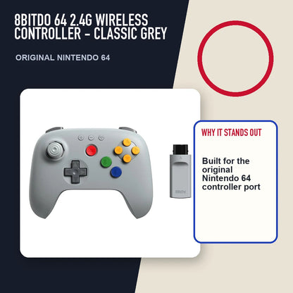 8BitDo 64 2.4G Wireless Controller - Classic Grey editorial feature layout