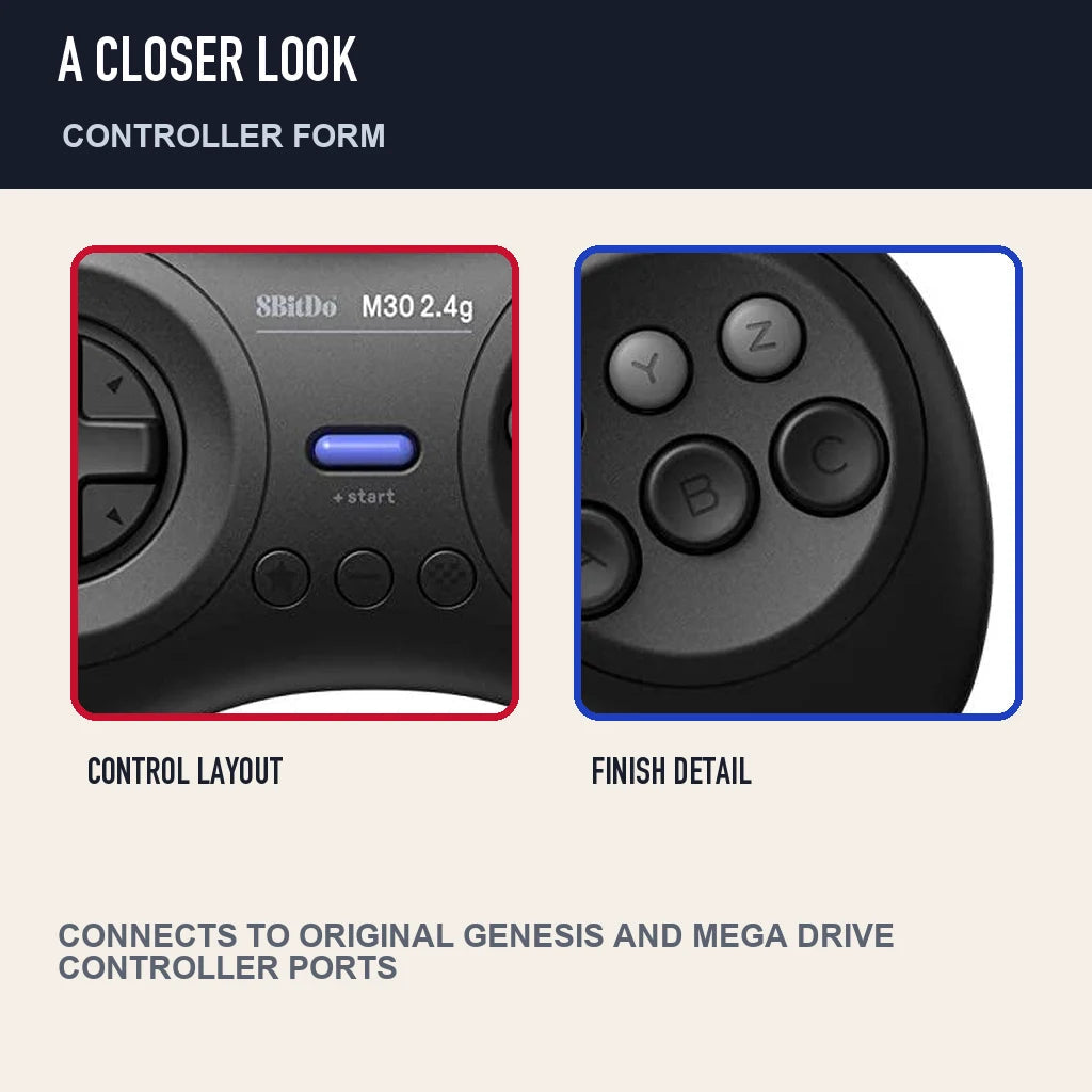 Two close detail views of 8BitDo M30 2.4G Controller for Sega Genesis & Mega Drive