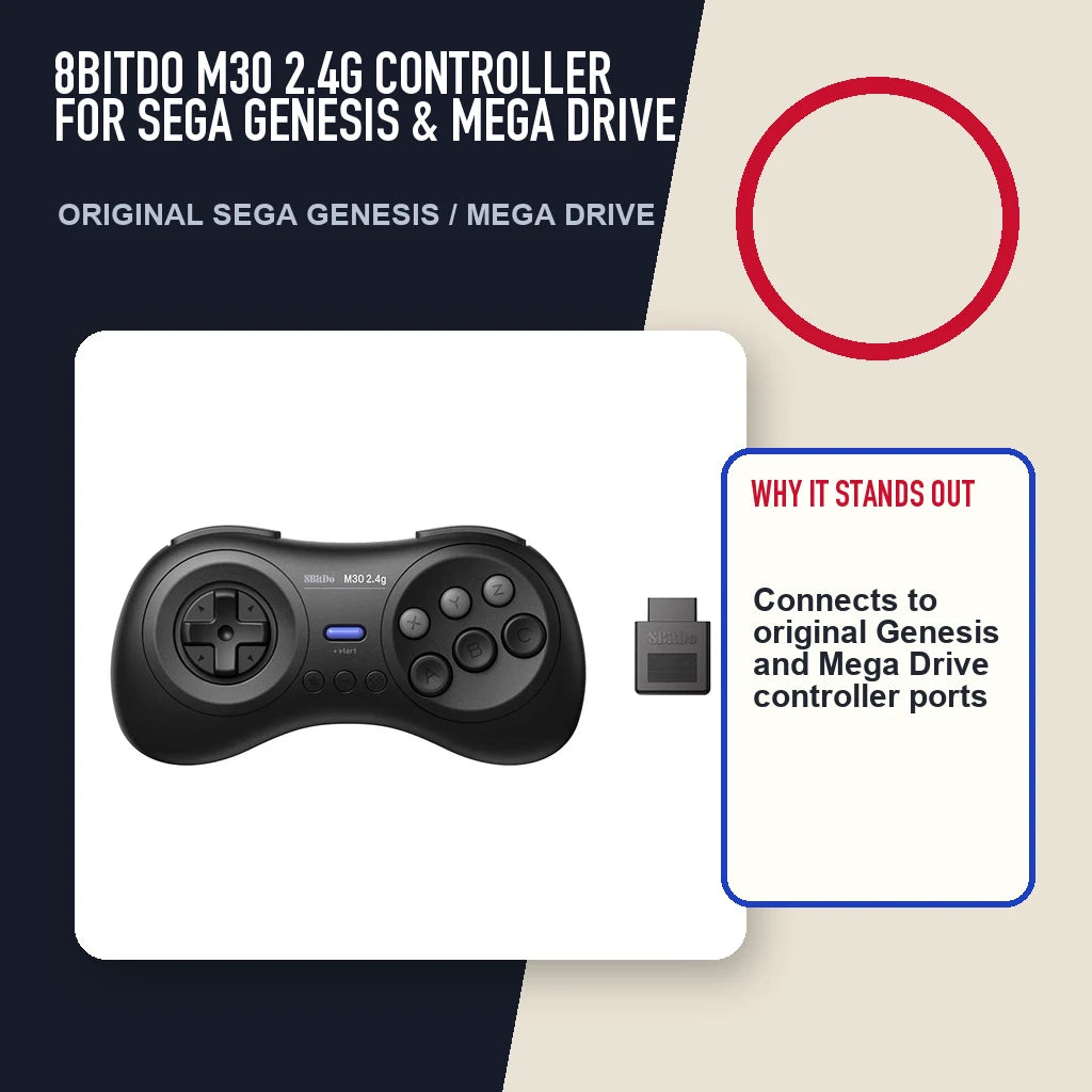 8BitDo M30 2.4G Controller for Sega Genesis & Mega Drive editorial feature layout