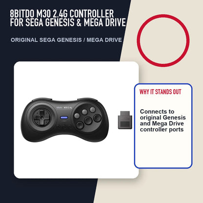8BitDo M30 2.4G Controller for Sega Genesis & Mega Drive editorial feature layout