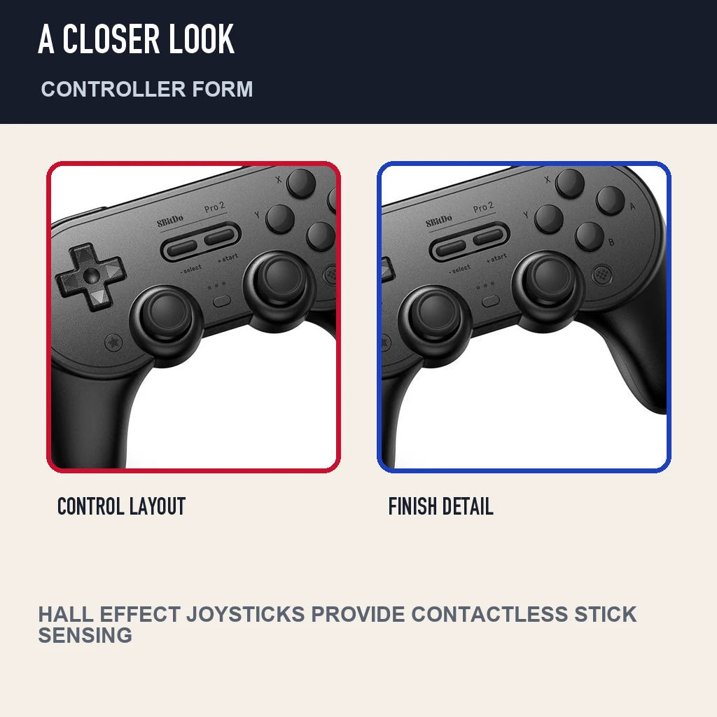 Two close detail views of 8BitDo Pro 2 (Hall Effect Joystick)