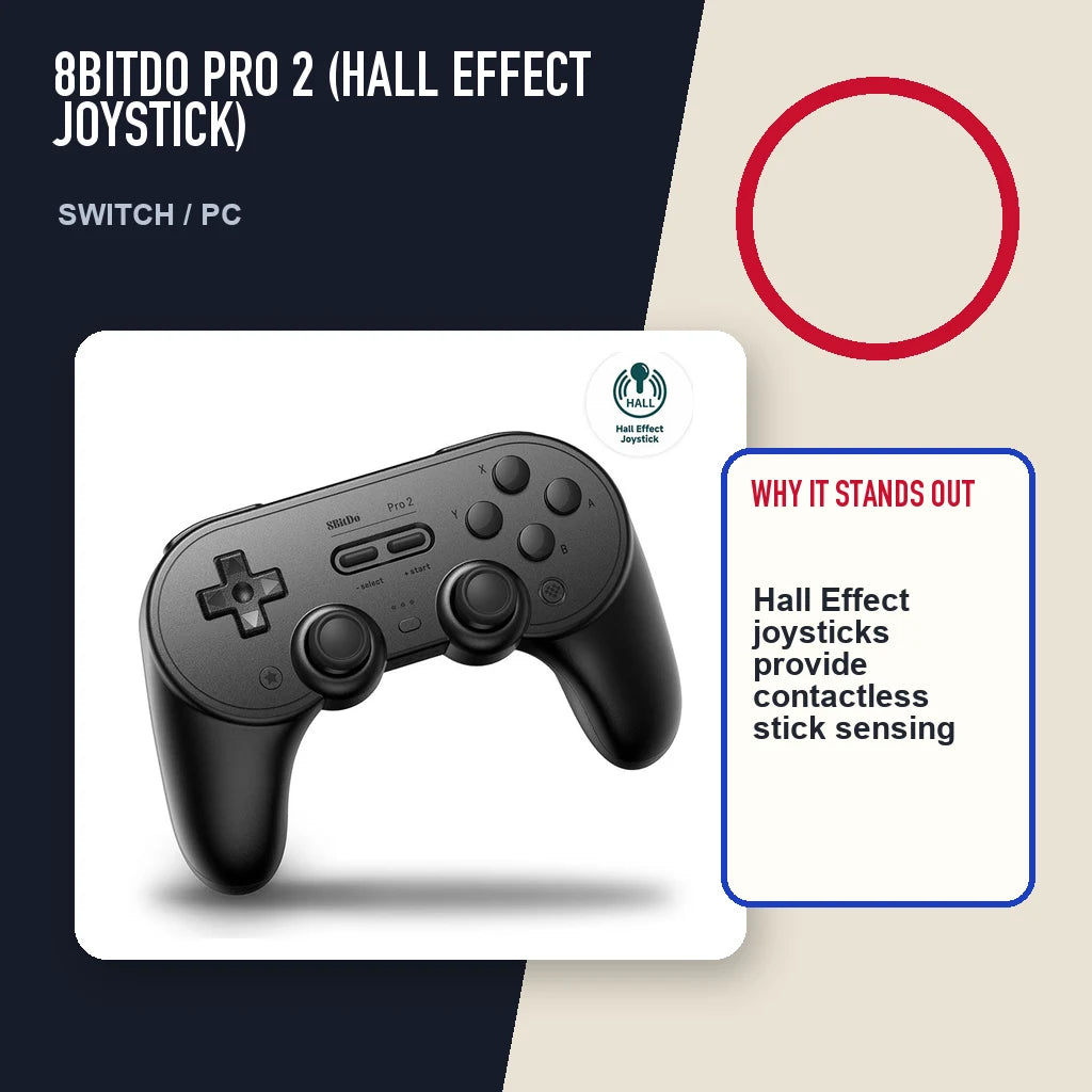 8BitDo Pro 2 (Hall Effect Joystick) editorial feature layout