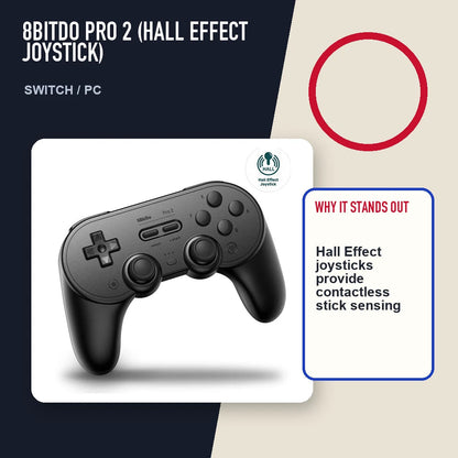 8BitDo Pro 2 (Hall Effect Joystick) editorial feature layout
