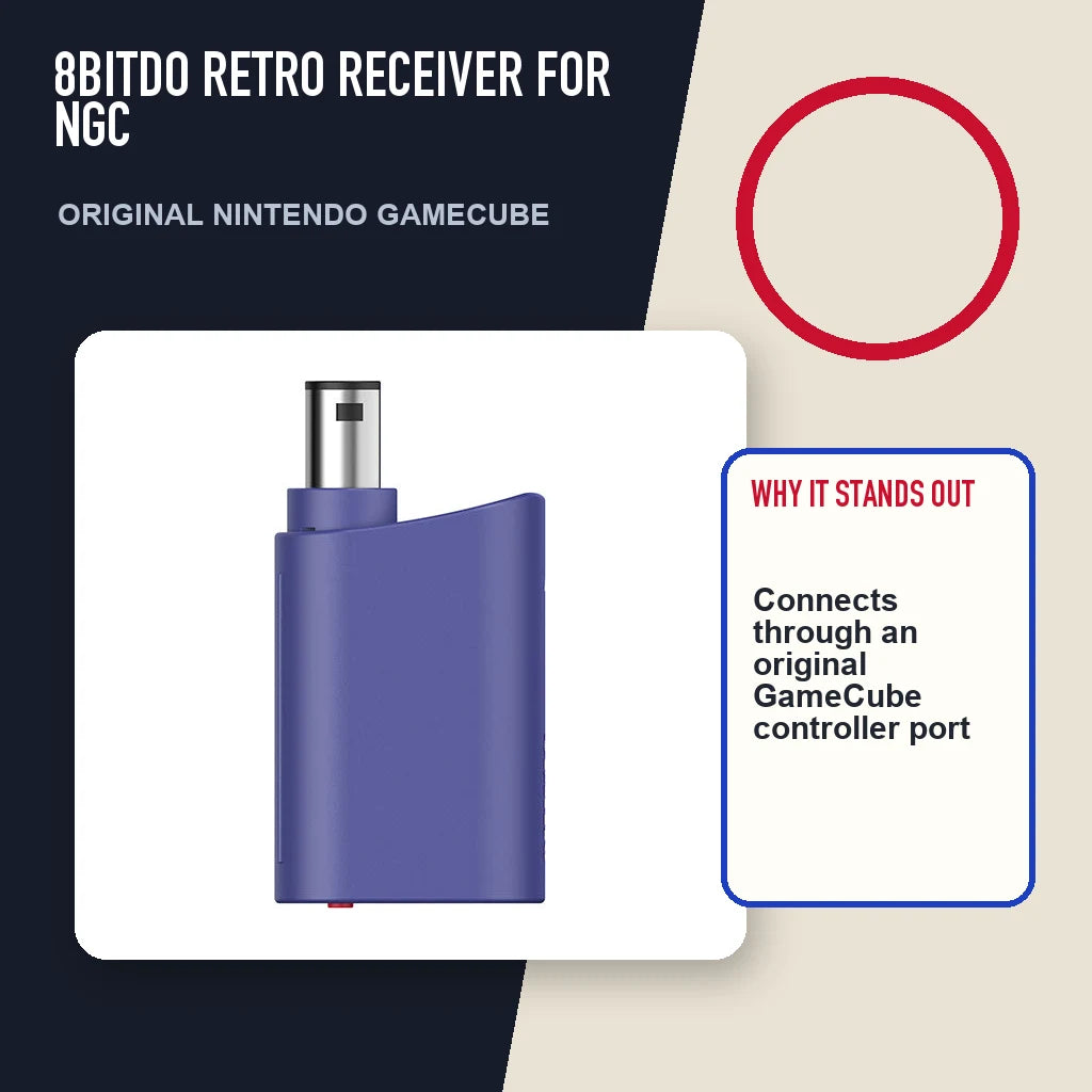8BitDo Retro Receiver for NGC editorial feature layout