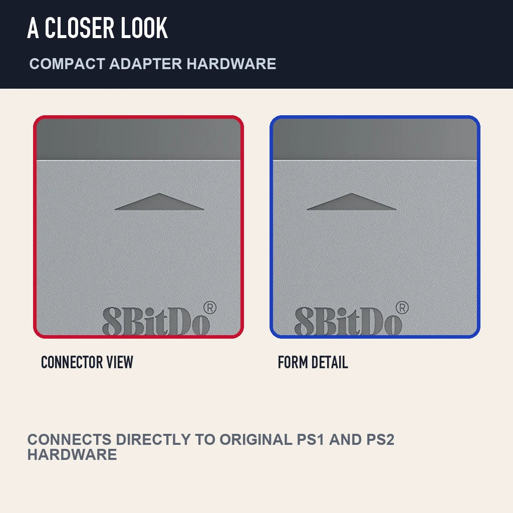 Two close detail views of 8BitDo Retro Receiver for PS1, PS2