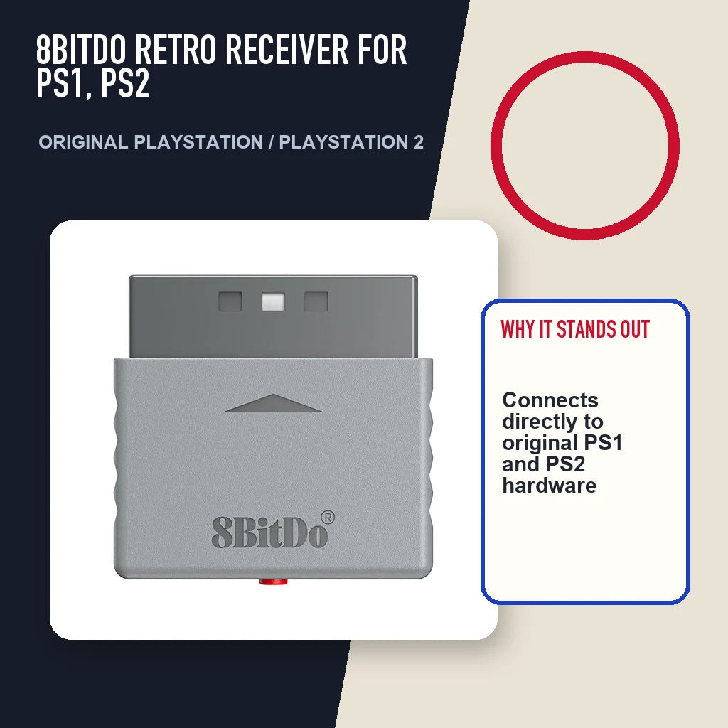 8BitDo Retro Receiver for PS1, PS2 editorial feature layout