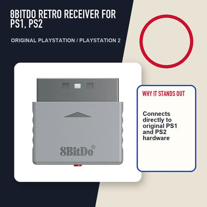 8BitDo Retro Receiver for PS1, PS2 editorial feature layout