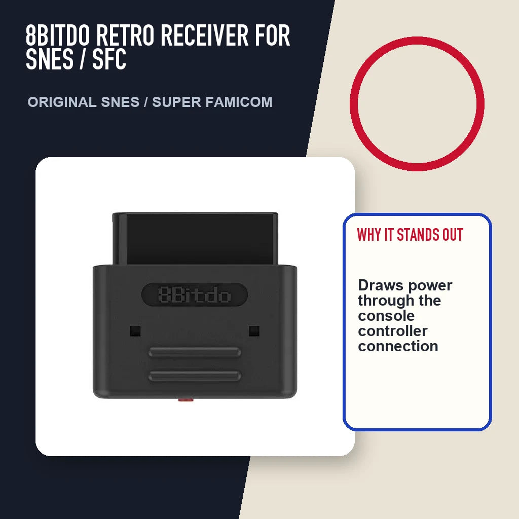 8BitDo Retro Receiver for SNES / SFC editorial feature layout