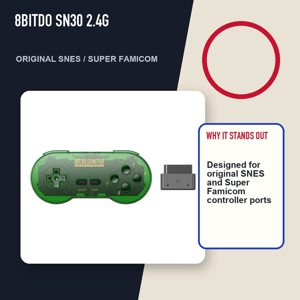 8BitDo SN30 2.4G editorial feature layout