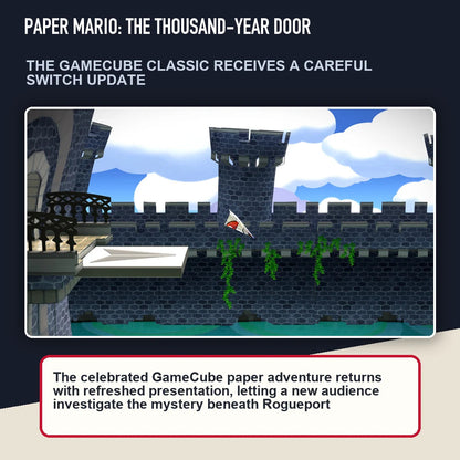 Paper Mario: The Thousand-Year Door scene highlighting the gamecube classic receives a careful switch update
